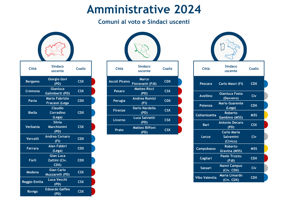 Amministrative_2024____.png