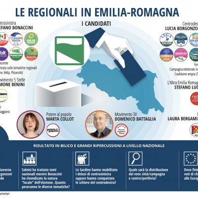 elezioni-regionali-emilia-romagna942C2FC1-822C-008C-3D81-917A22CAE1DB.png