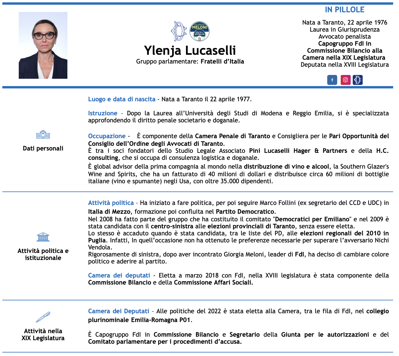 cv_lucaselli_relatrice_legge_di_bilancio_2025.png