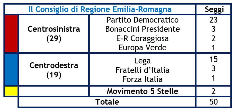 speciale-regionali-emilia-romagna-6.png